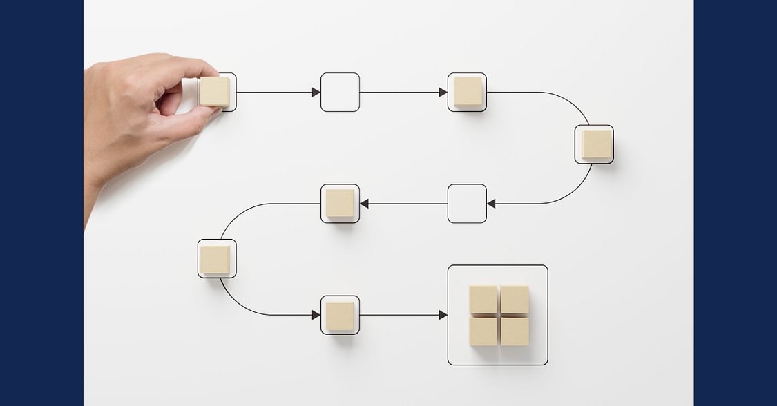 Why Modern Software Quality Practices Are Crucial for Your S4 HANA Transformation 1